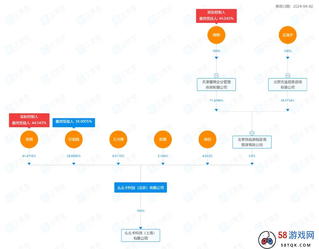 沐瞳科技与拳头游戏签署和解协议；苹果App Store开启ICP备案“强校验”