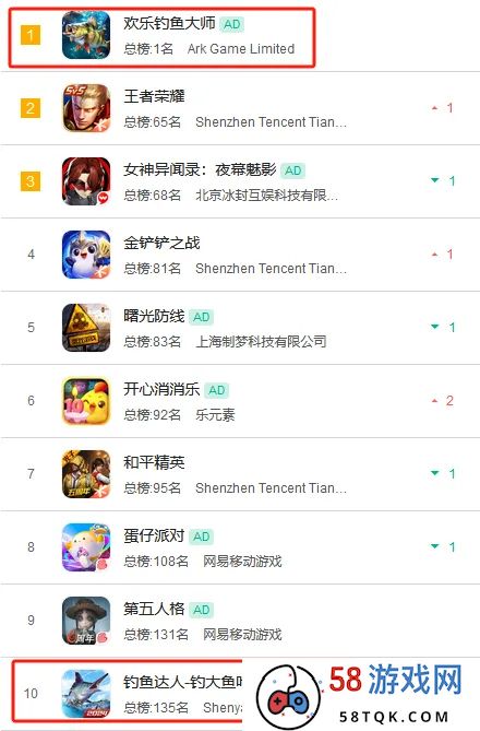 一款钓鱼游戏冲入iOS畅销Top10