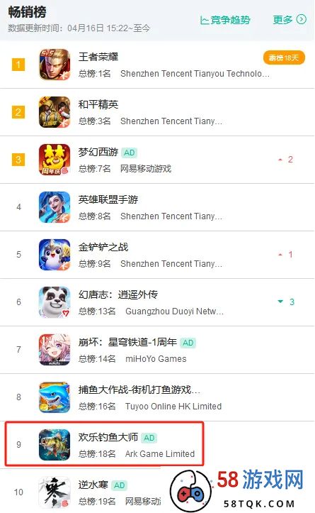 一款钓鱼游戏冲入iOS畅销Top10