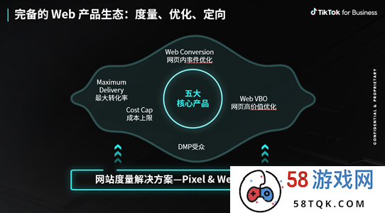 H5 游戏及小游戏出海：机遇与挑战并存，如何把握当下的增量蓝海？