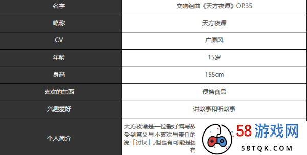 宿命回响天方夜谭有什么技能 天方夜谭强度测评分析