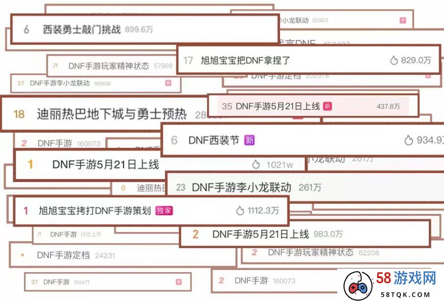 DNF手游：打响“动作年”第一枪