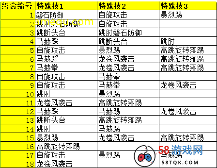 游戏攻略掌握新一季热门游戏的奥秘