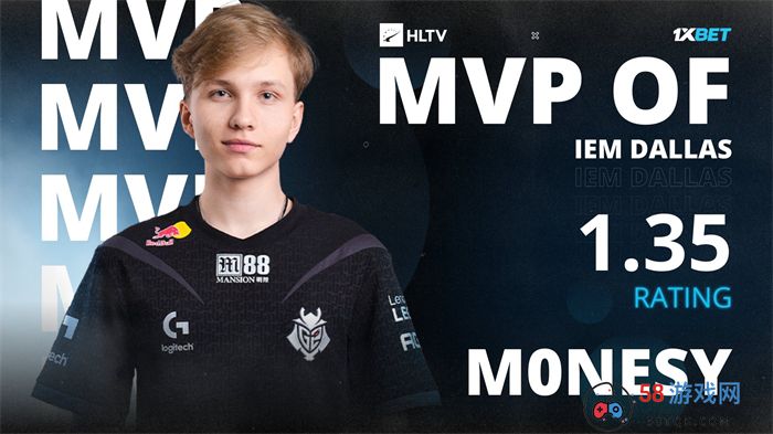 m0NESY被评为2024年CS2 IEM达拉斯站的MVP！