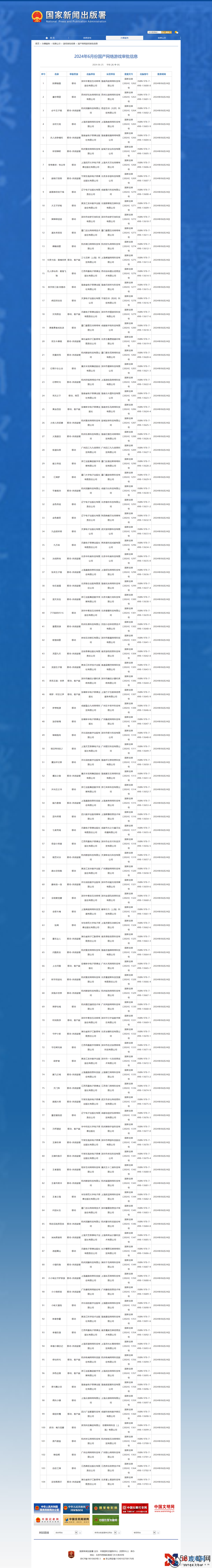 2024年6月国产游戏版号-2024年6月国产游戏过审名单