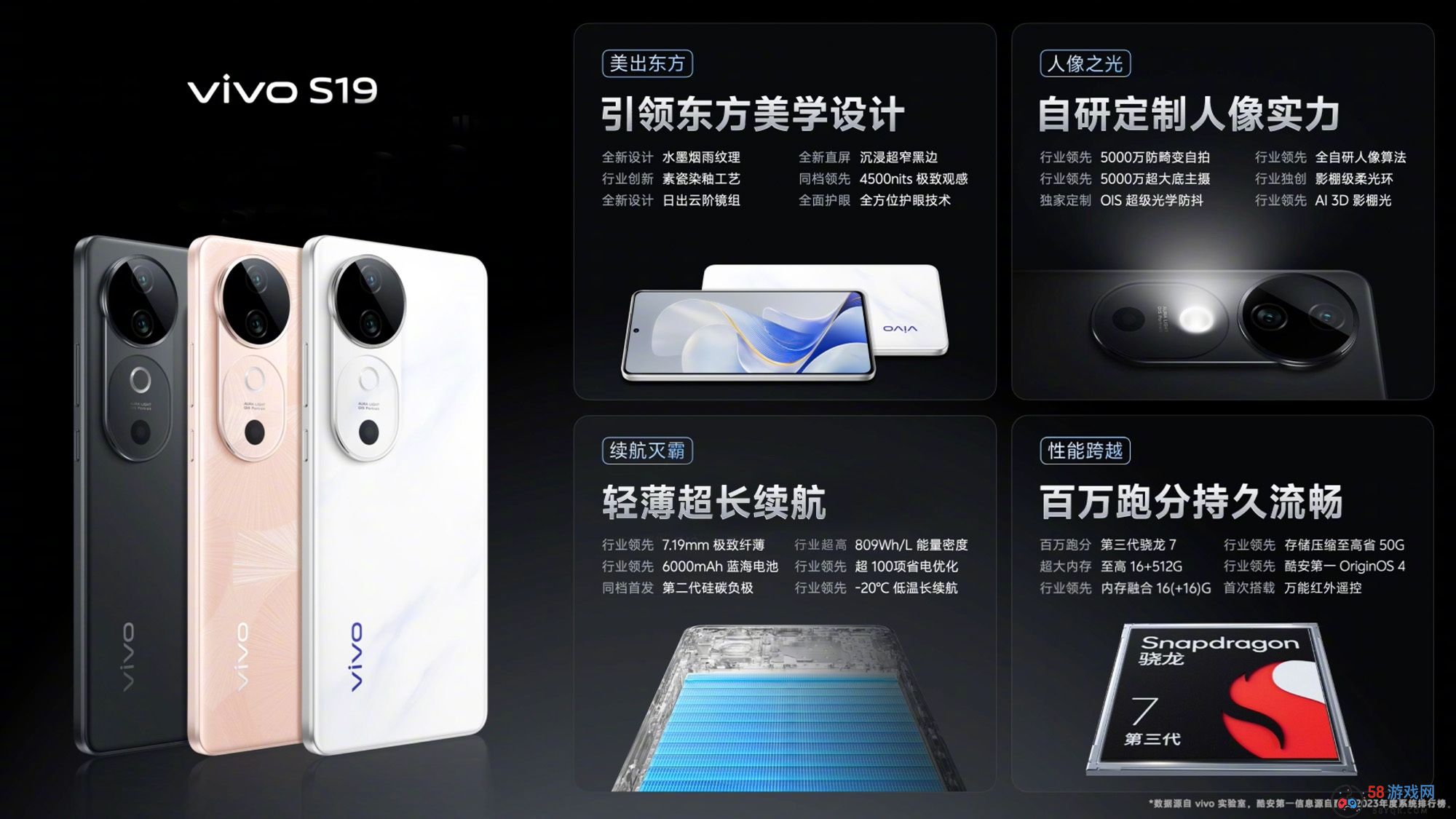 续航灭霸！vivo S19发布：2499元起