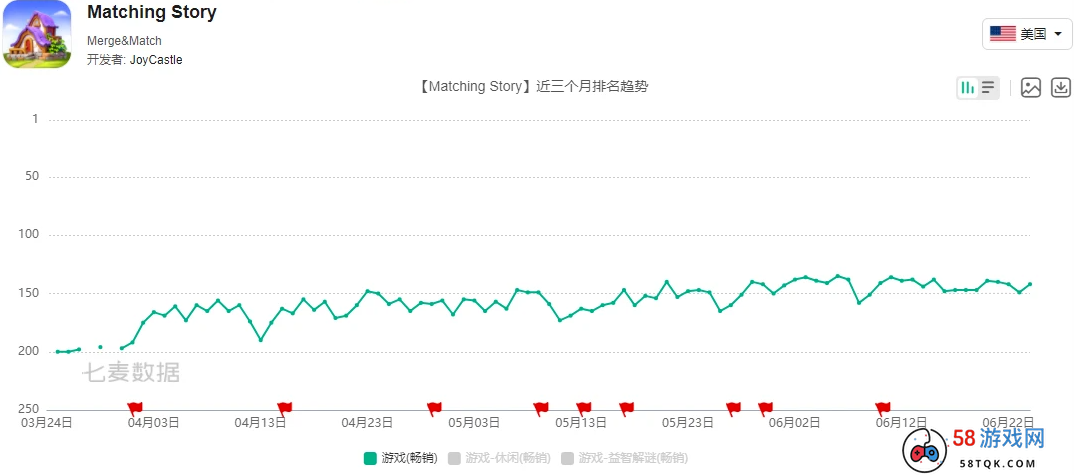 6月104个版号下发，《永劫无间手游》《剑与远征：启程》定档暑期档 