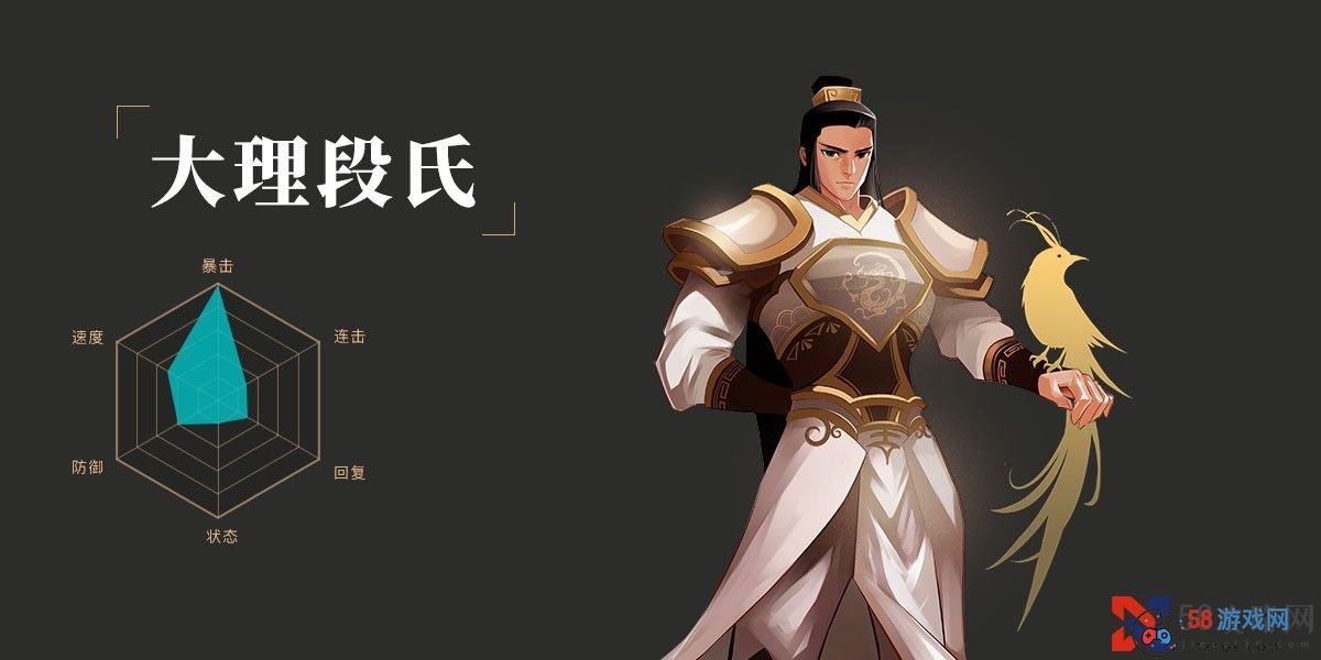 《武林英雄传》大理段氏武学大全