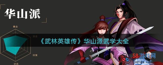 《武林英雄传》华山派武学大全