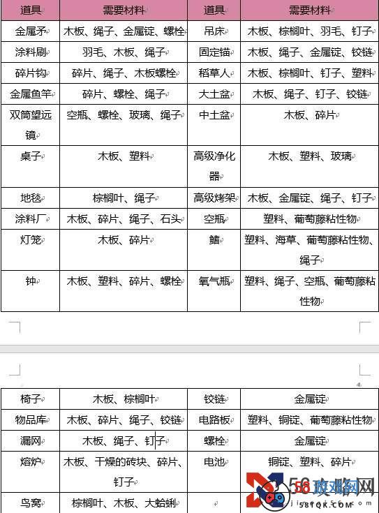 《木筏求生》新手怎么玩 新手入门教程