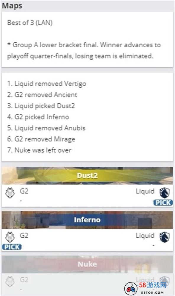 CS2 IEM达拉斯A组败决：G2 2:1淘汰Liquid成功打进六强