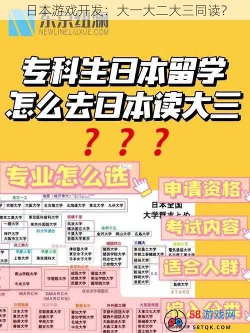 日本游戏开发：大一大二大三同读？