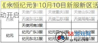 《永恒纪元》10月10日新服新区活动开启