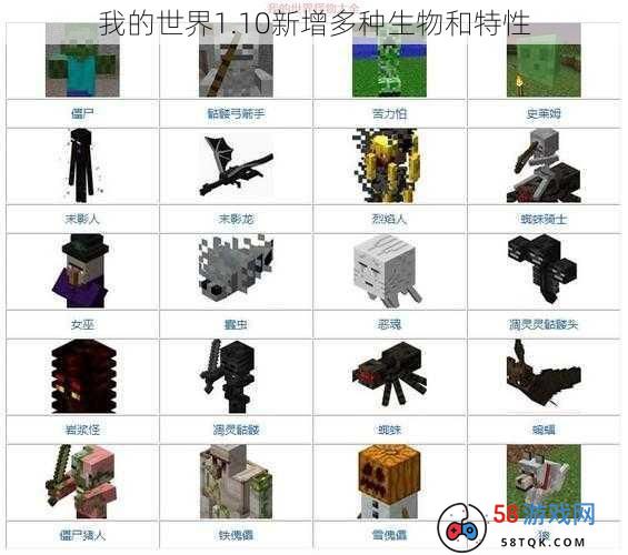 我的世界1.10新增多种生物和特性